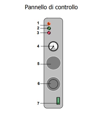 STERILIZZATRICE A SECCO - 21 LITRI - DOPPIO TERMOSTATO - Gima Mod. Gimette