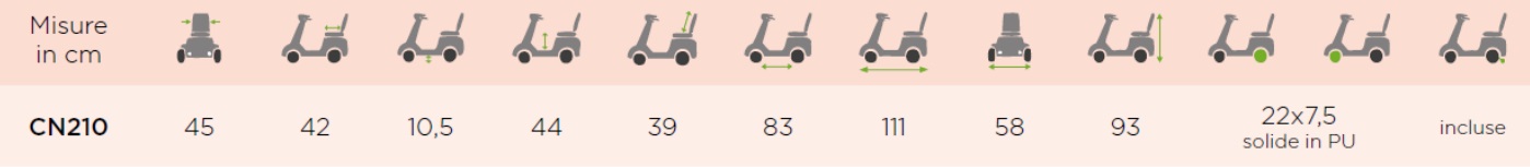 scooter-anziani-dimensioni