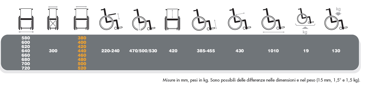 D200-Sedia-a-rotelle-ad-autospinta-dimensioni