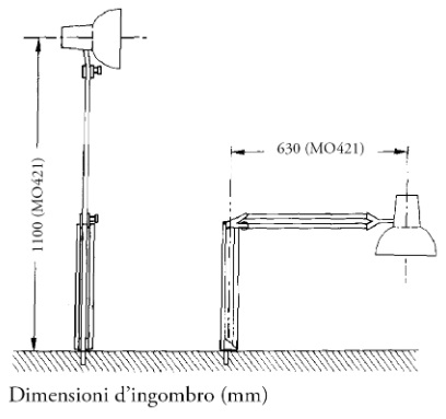 MO421-lampada-medicale-alogena-dimensioni