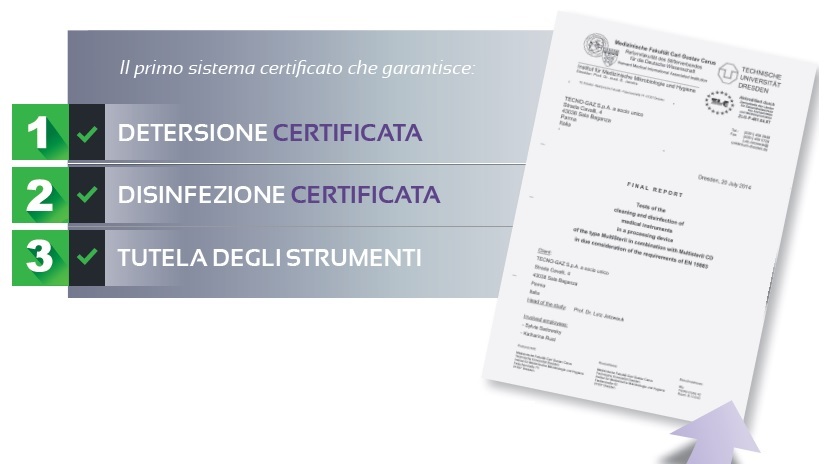Multicd-certificazione