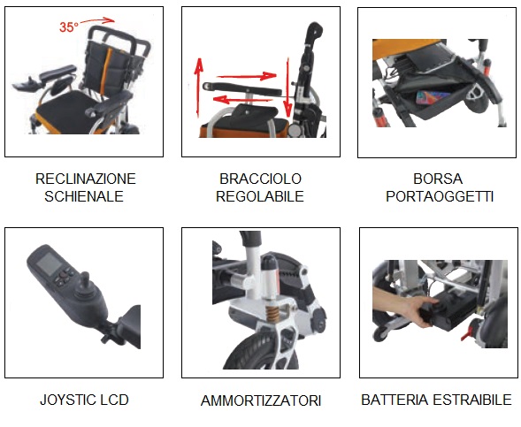 PL001-6001-Carrozzina-elettrica-funzioni