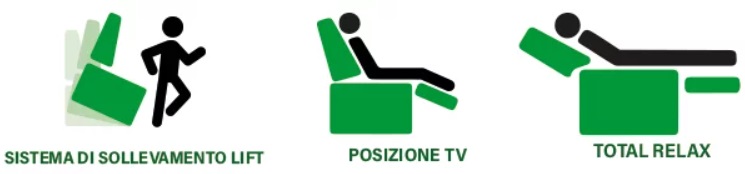 Poltrona-easy-smart-posizioni