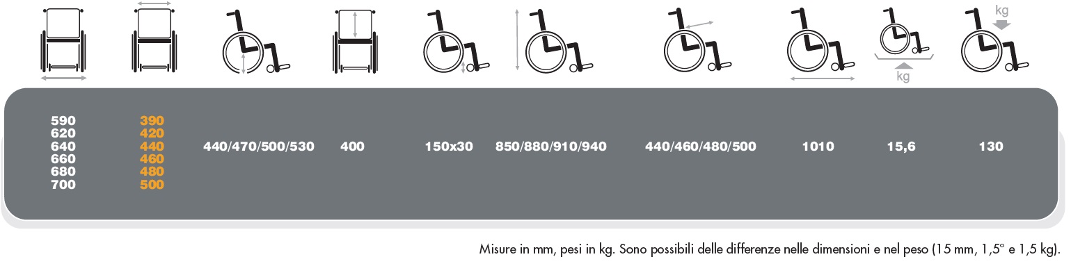 V500-sedia-rotelle-autospinta-dimensioni