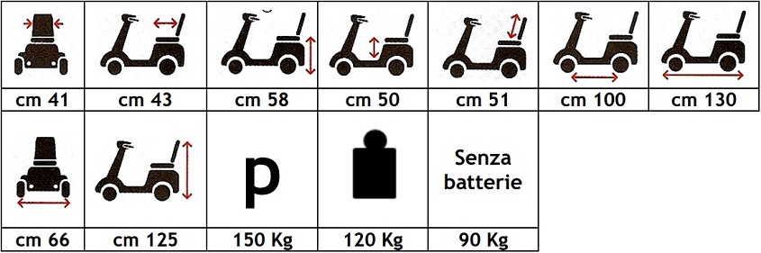 VERTIGO-scootere-elettrico-3-ruote-dimensioni