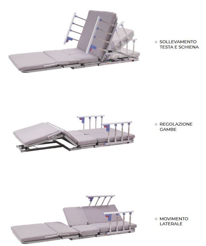 anflexi-bed-2-rete-motorizzata-antano-movimentazioni-possibili.jpg