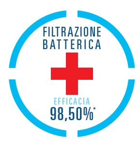 filtrazione-batterica