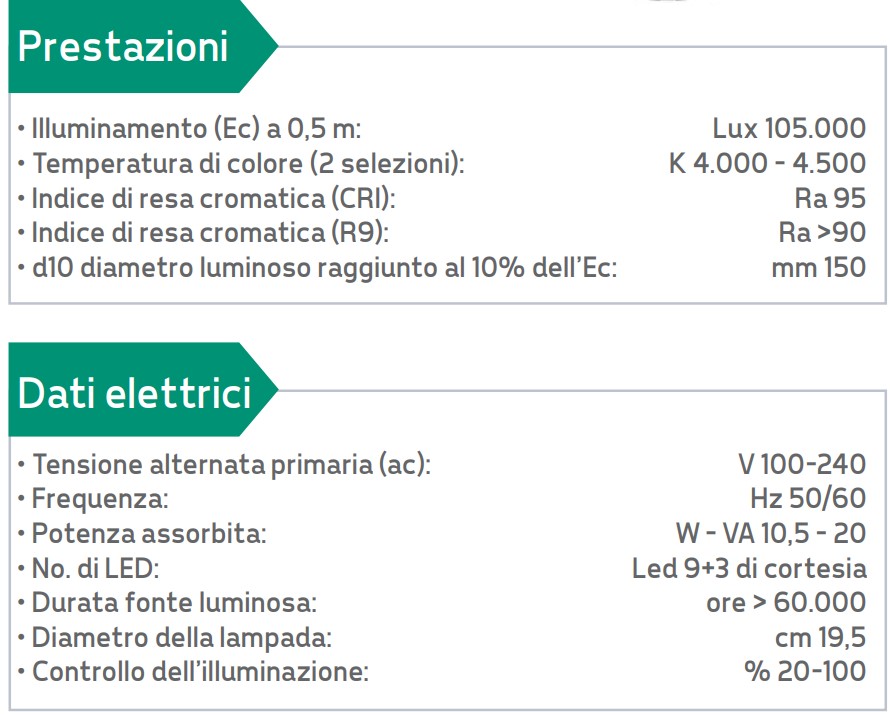 grgbri0003-lampada-prima-fix-caratteristiche.jpg