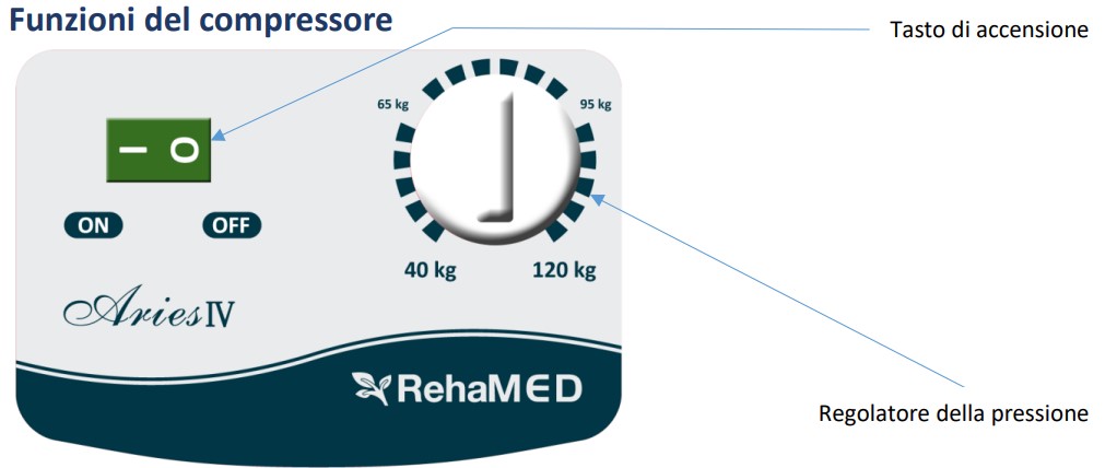 intermed-kit-antidecubito-aries-plus-compressore.jpg