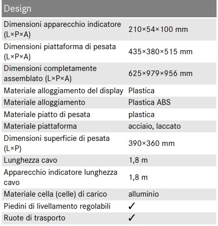 krmcn-200k-1m-sedia-pesapersone-kern-dimensioni.jpg