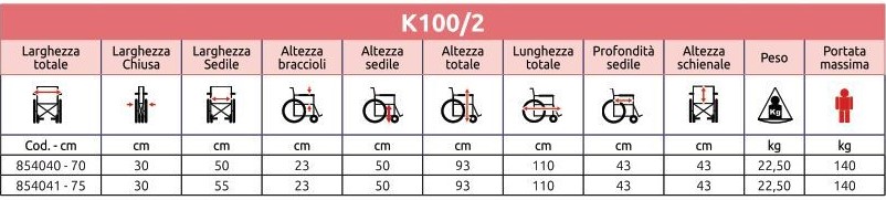 sedia-a-rotelle-per-obesi-mediland-K100-2-scheda-tecnica