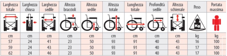 sedia-a-rotelle-K110-K12-K20-misure