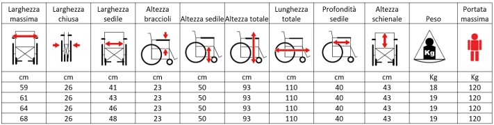 sedia-a-rotelle-K105E-2-K12-K20-misure