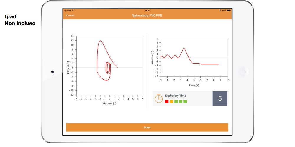 spirometro-statistiche