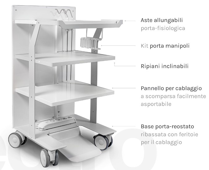 tgmo030sty-carrello-elettromedicale-tecnogaz-caratteristiche.jpg